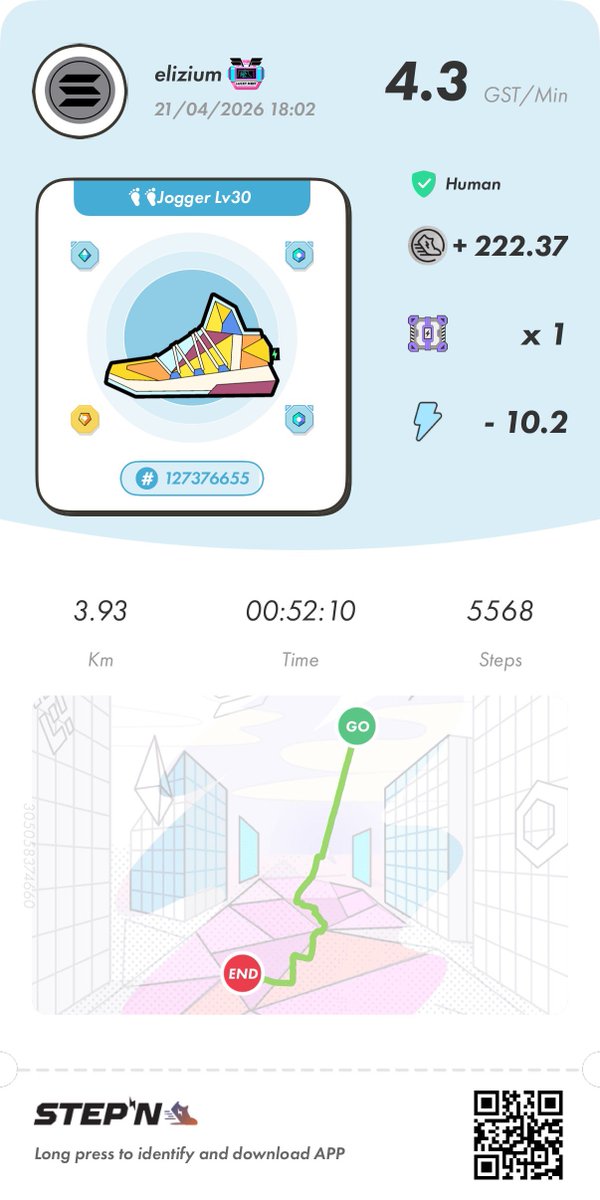 cryptizium's tweet image. 👟 #STEPN #GGT #GST #GMT