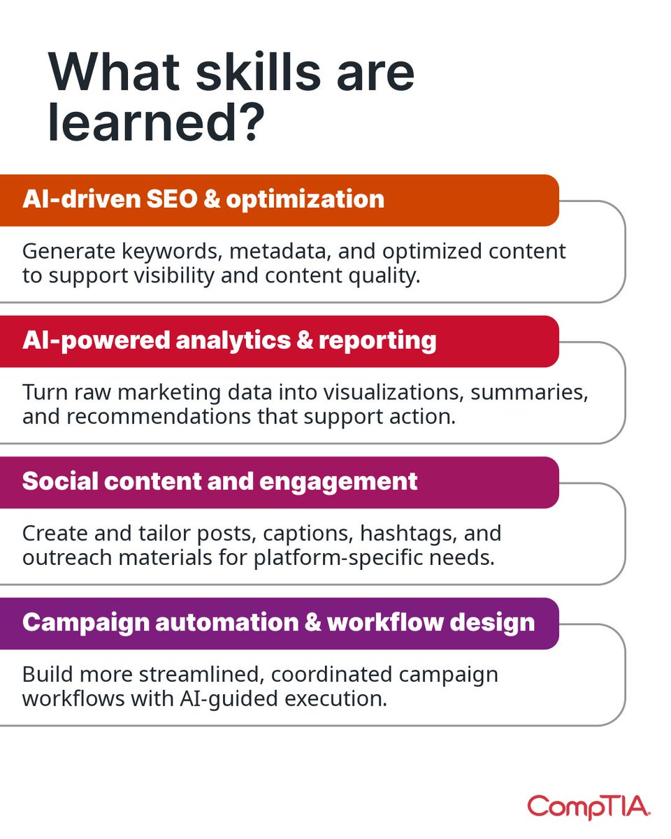 CompTIA tweet media