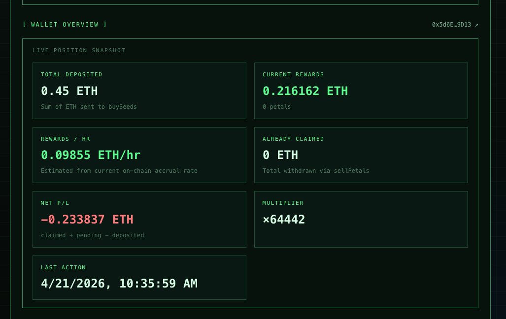 AVC Labs (dev arc) tweet media