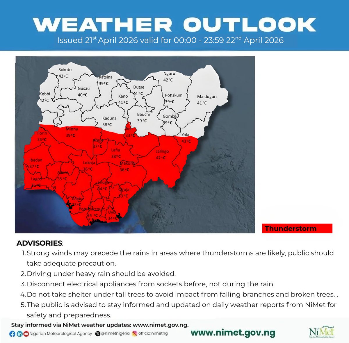 🌦️ WEDNESDAY WEATHER OUTLOOK – 22 APRIL 2026
📍 NiMet Forecast | Stay Weather-Smart, Stay Ahead

🌍 Northern States: Sunny Morning, Thunderstorms Later

🌤️ Morning:
Sunny skies are expected across the region.

⛈️ Afternoon/Evening:
Thunderstorms with moderate rains are expected