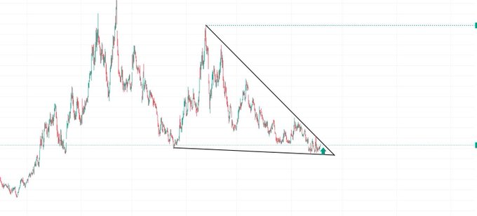 MbbsShahin's tweet image. Sıkışma artık tamamlandı 🚨

Kazanç potansiyeli 2X 

Vade 60 Gün 

İmza hissem ✍🏻

Yoruma hisse yazmanız yeterlidir