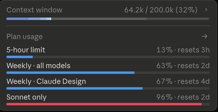 InfinitePod's tweet photo. Looks like its going to be an "extra usage" kinda week! 🤔 
#claudeCode #claudeAi https://t.co/1tHnMaRFEw