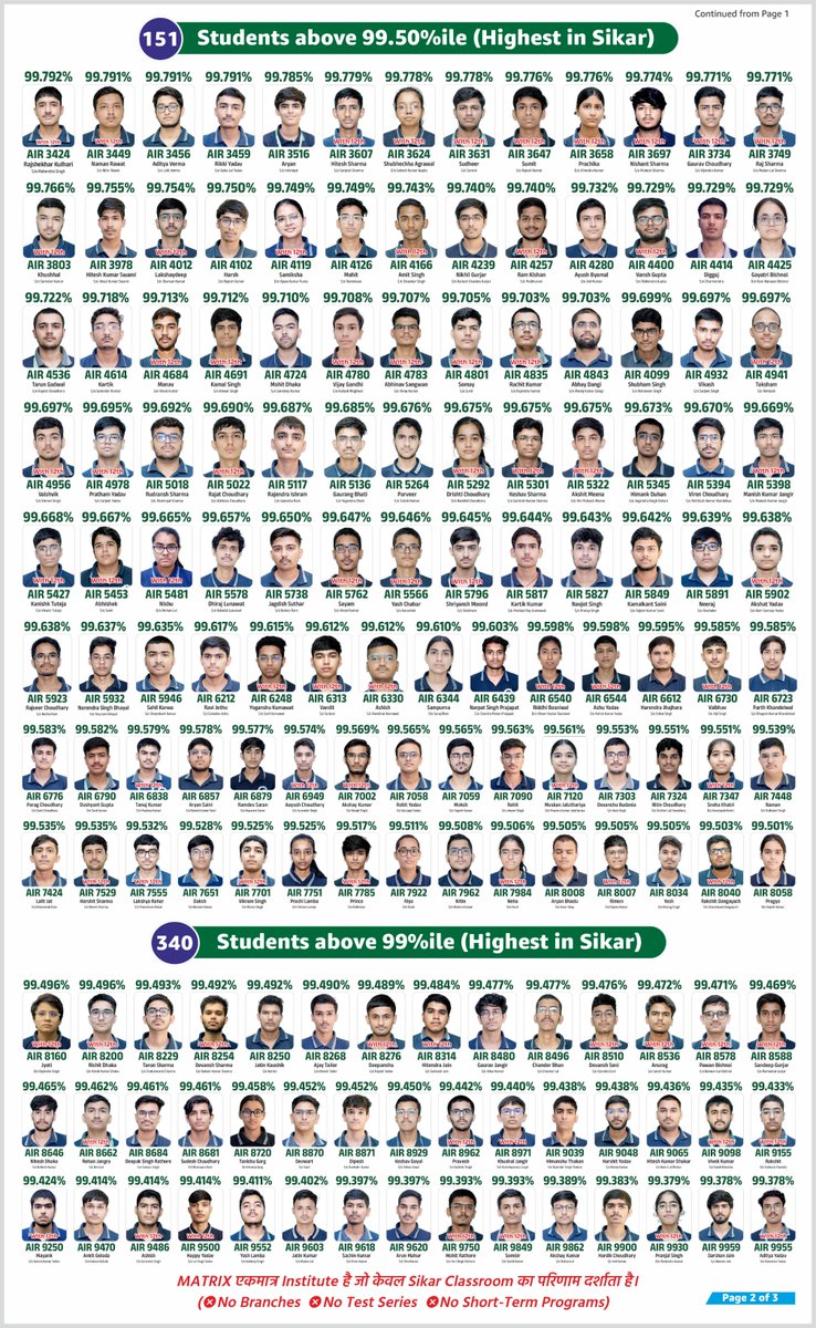 Matrix Education tweet media