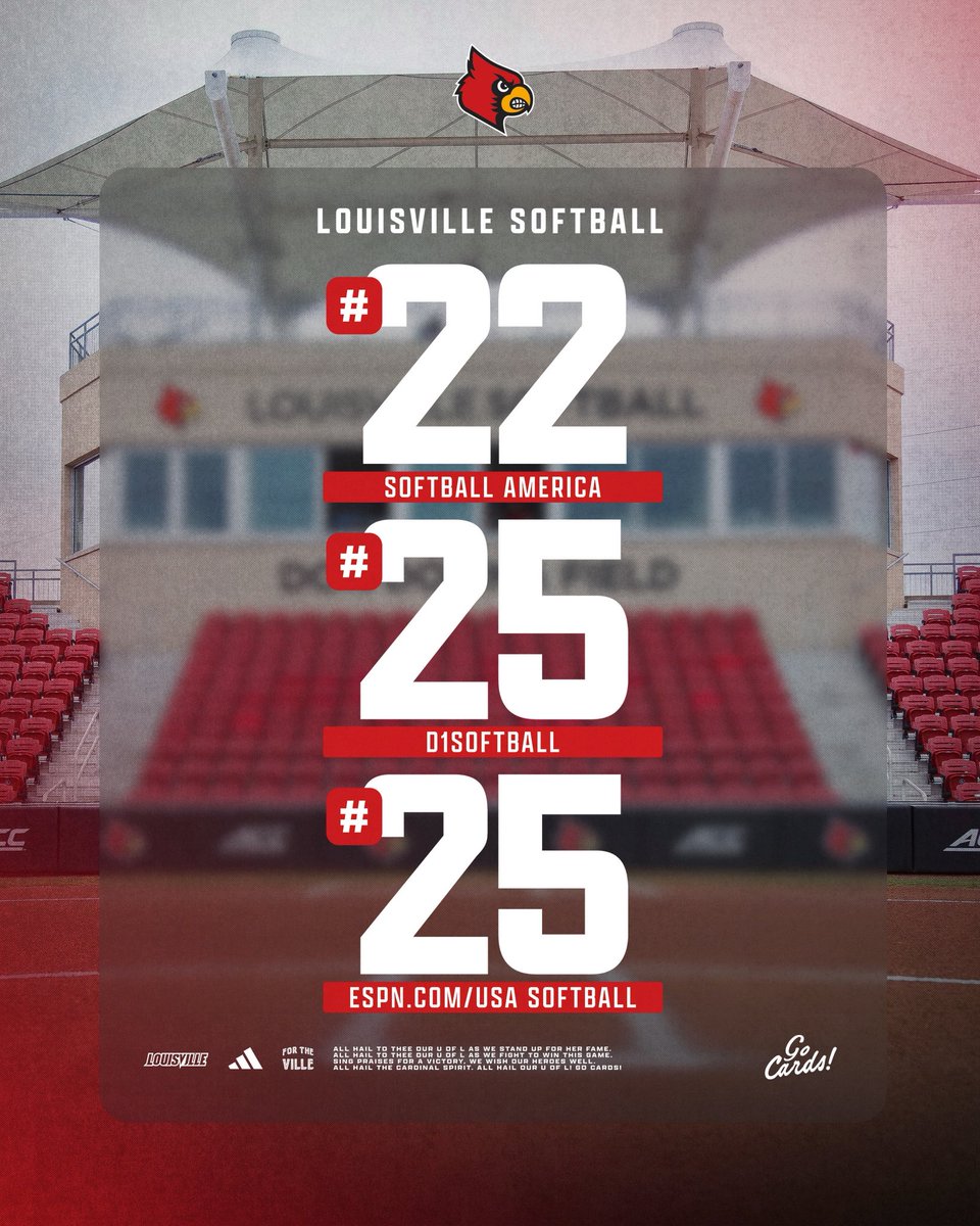 Louisville Softball tweet media
