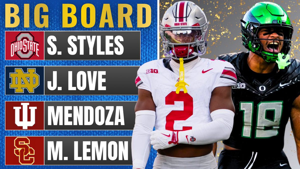 Dom Corbs NFL tweet media