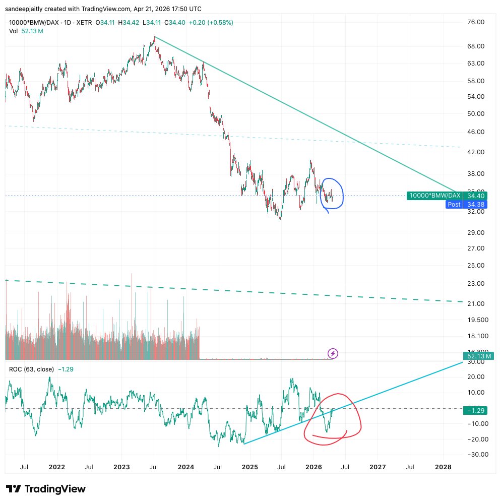 purely theoretical research tweet media