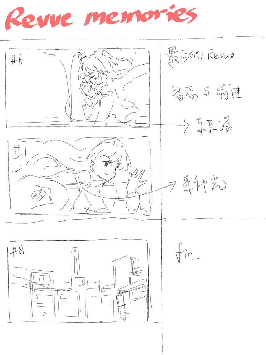 一些关于我之后会制作的同人志的小草稿
画完这些之后我的室友光速下单让我给他画nana的生贺图（草）
于是两人半小时连改四个方案确定下来