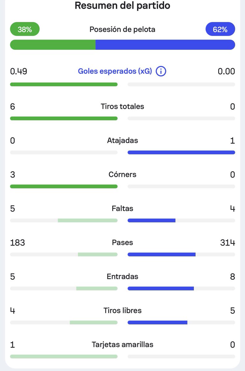 Pues eso. Un año más salvados! Que bien!