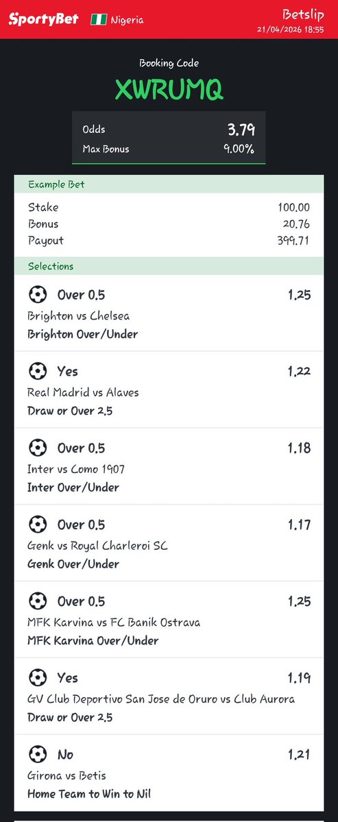 Odds Fuel ⛽️ tweet media