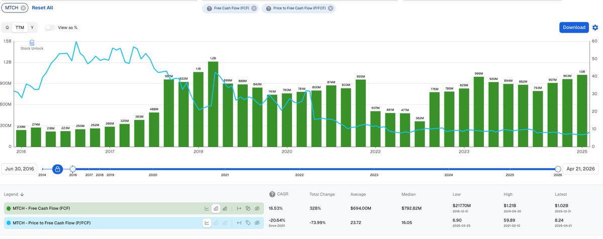 GenZ Investor tweet media