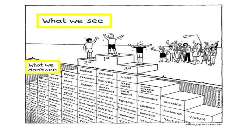 tomesper's tweet image. Memories - ON THIS DAY 4 YEARS AGO:

It takes years to become an overnight success. 

True? Thoughts? Please Share. 

- Originally shared via @DanielAbrahams @ LinkedIn 4/21/2022 
linkedin.com/posts/daniel-a… 

#Patience #Plan #Vision
#Listen #Success #Win  
.