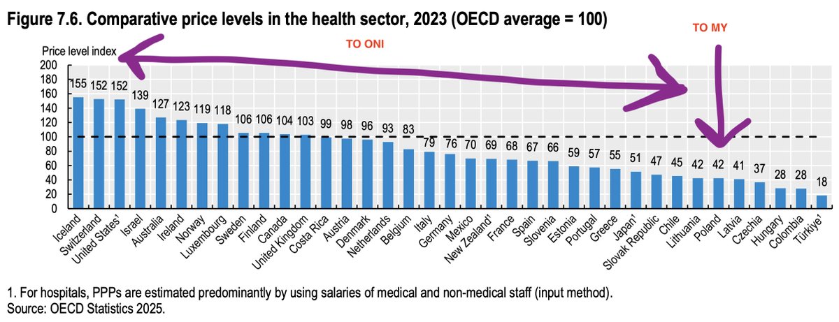 Bartosz Fiałek tweet media