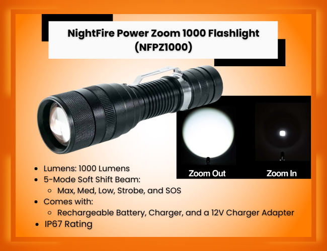 LEDriven's tweet photo. Looking for a bright, compact flashlight that's built to last? Look no further! The NightFire Power Zoom Flashlight features multiple beam modes and the ability to zoom and focus the beam for any job. 
#ledriven #nightriderleds https://t.co/GJxgptEjHN