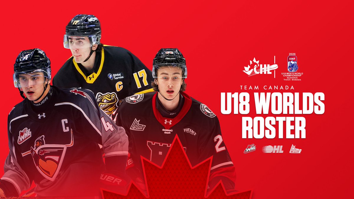 CHLHockey's tweet image. 2⃣3⃣ players developed in the CHL will begin the #U18MensWorlds with 🇨🇦 when the tournament starts Wednesday! 

📰 chl.ca/article/23-pla…