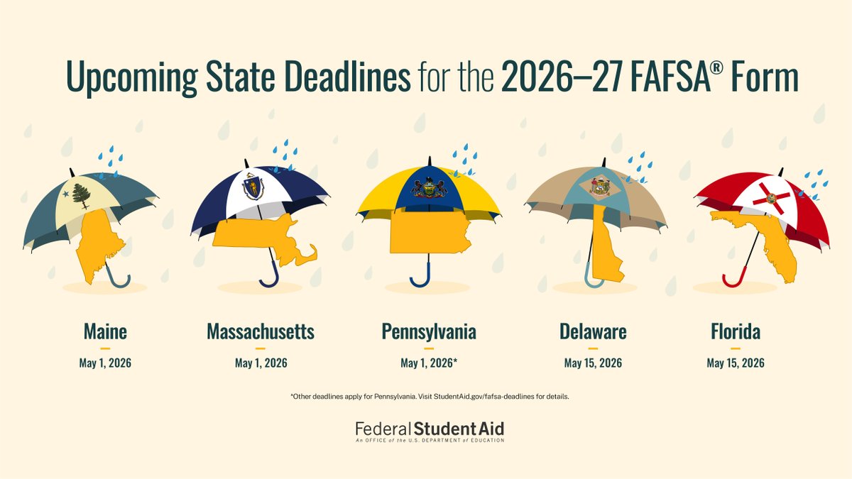 Federal Student Aid tweet media