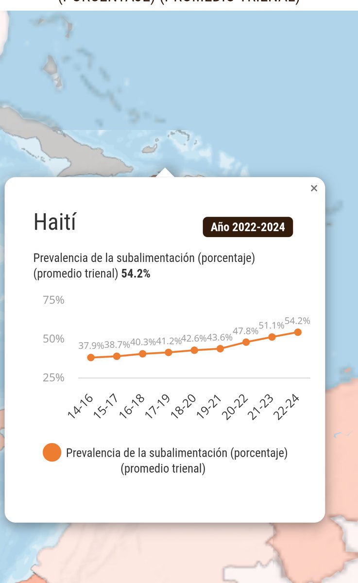 Alejandro londoño tweet media