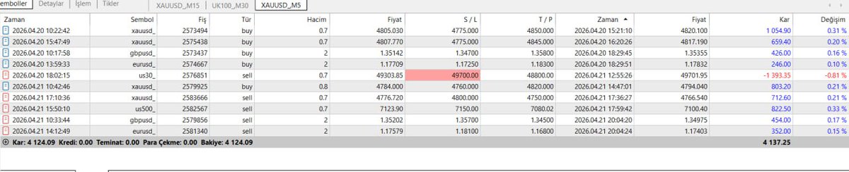 kâr cebe tweet media
