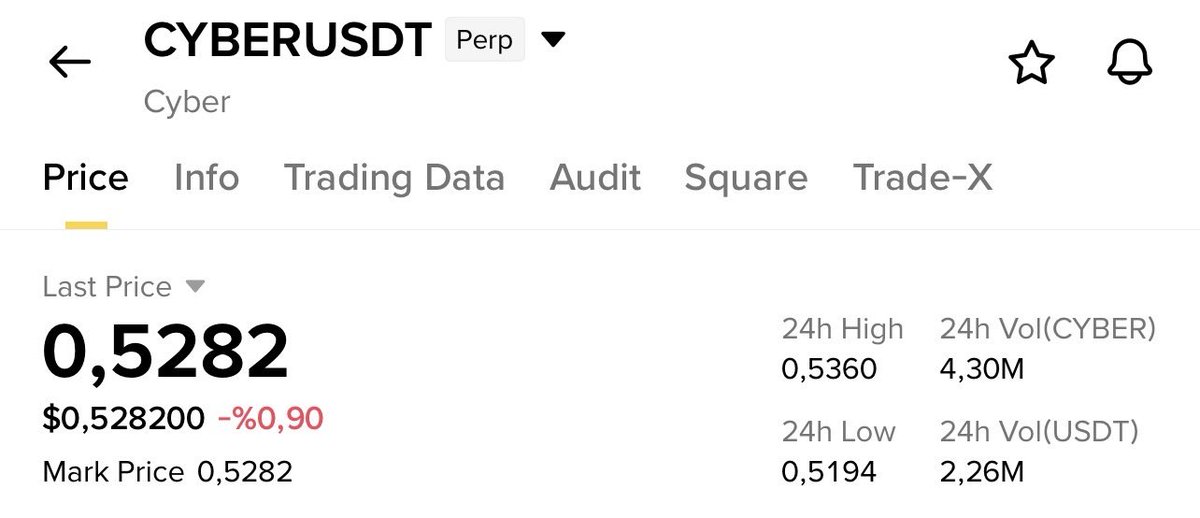 uzmanerkann's tweet image. 0.528$ dan #CYBER aldım

%100 kar bekliyorum. 

#Binance    hayırlı olsun

İzleyin SHOWU🔥🔥