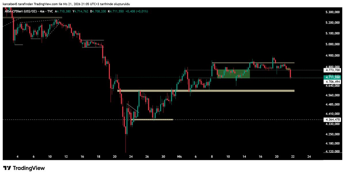 kâr cebe tweet media