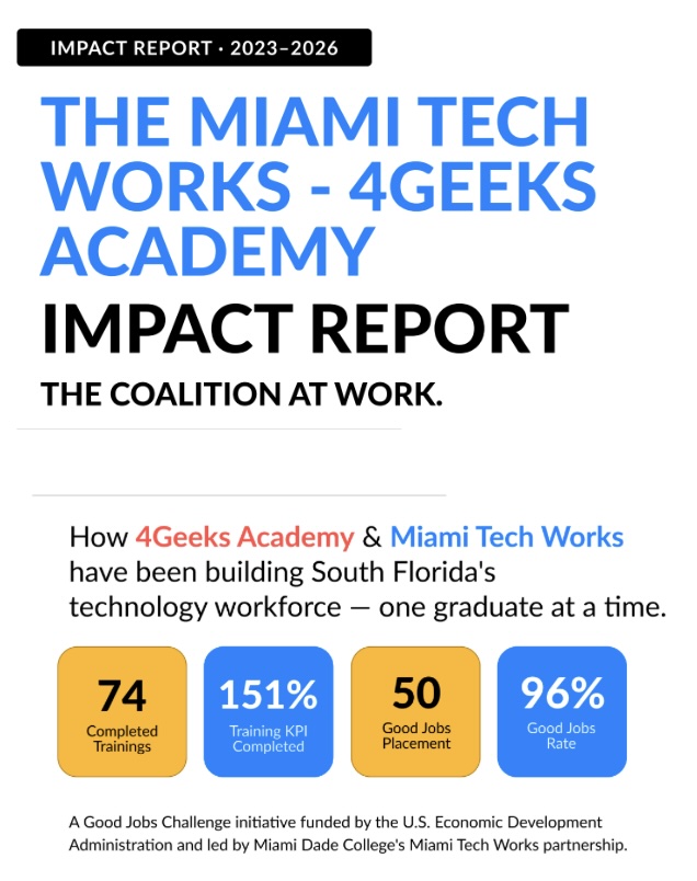 Ted Miller tweet media