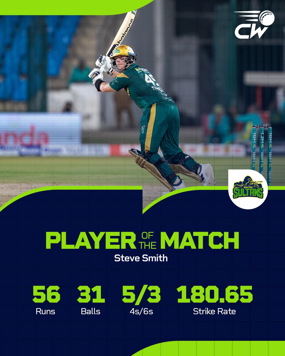 Cricwick's tweet image. Steve Smith delivers when it matters 👑

#HBLPSL11 #NewEra #MSvRP #PSL2026 #Cricket