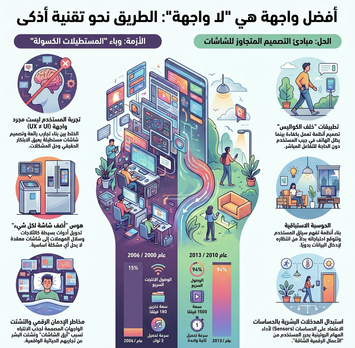 Medhat tweet media