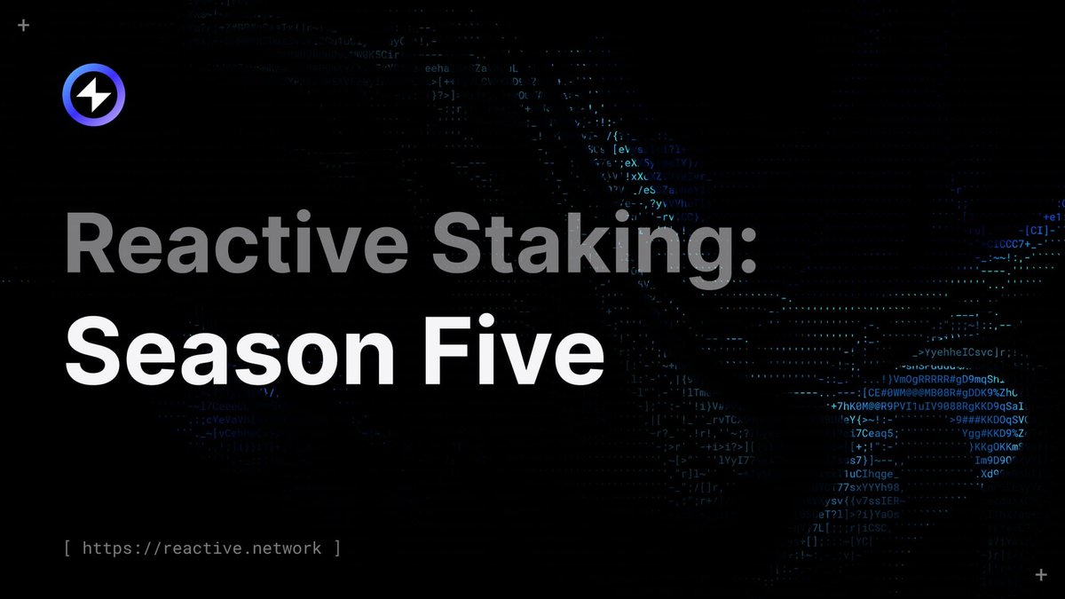 Reactive Network tweet media