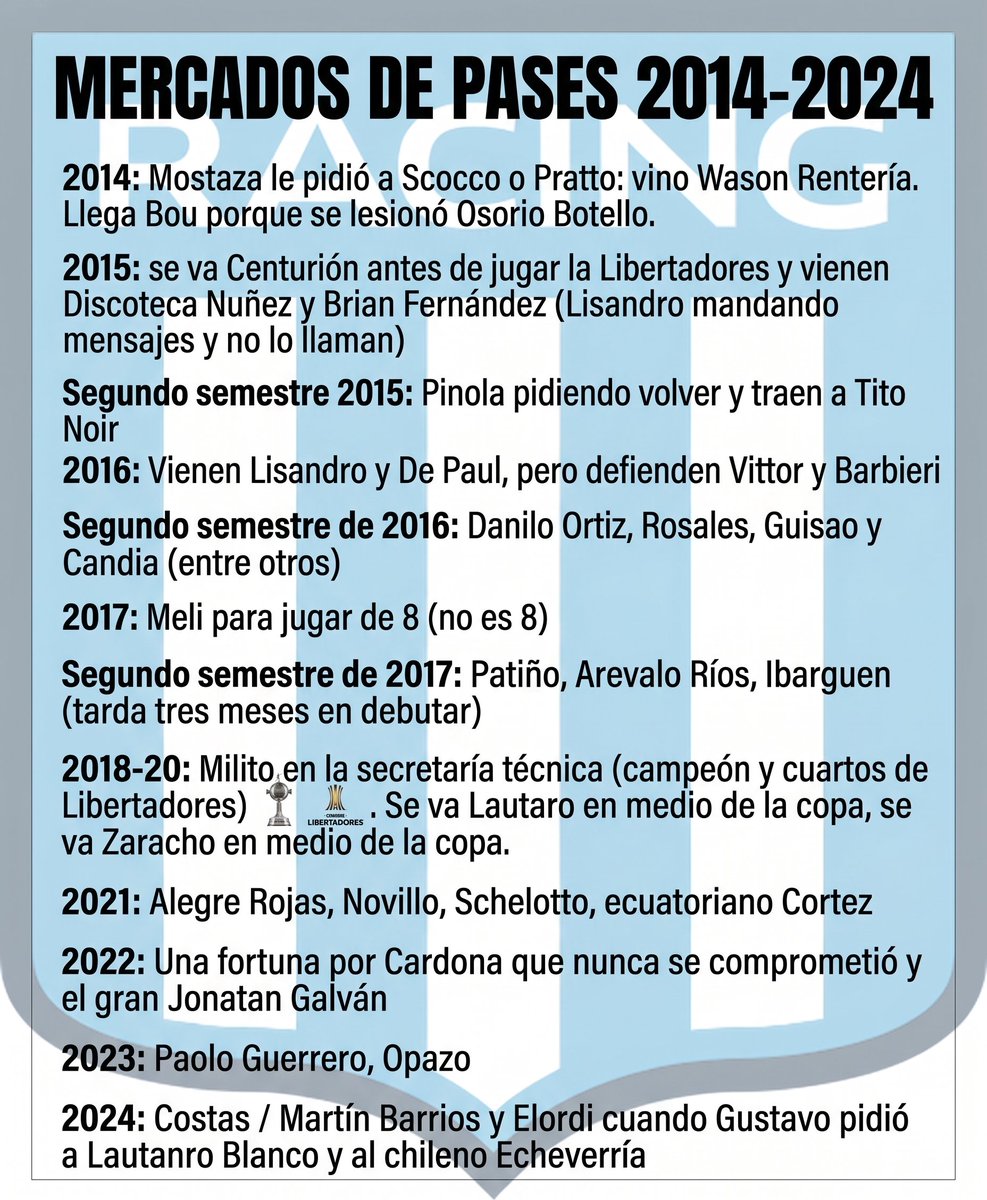 Mariano Fernández tweet media