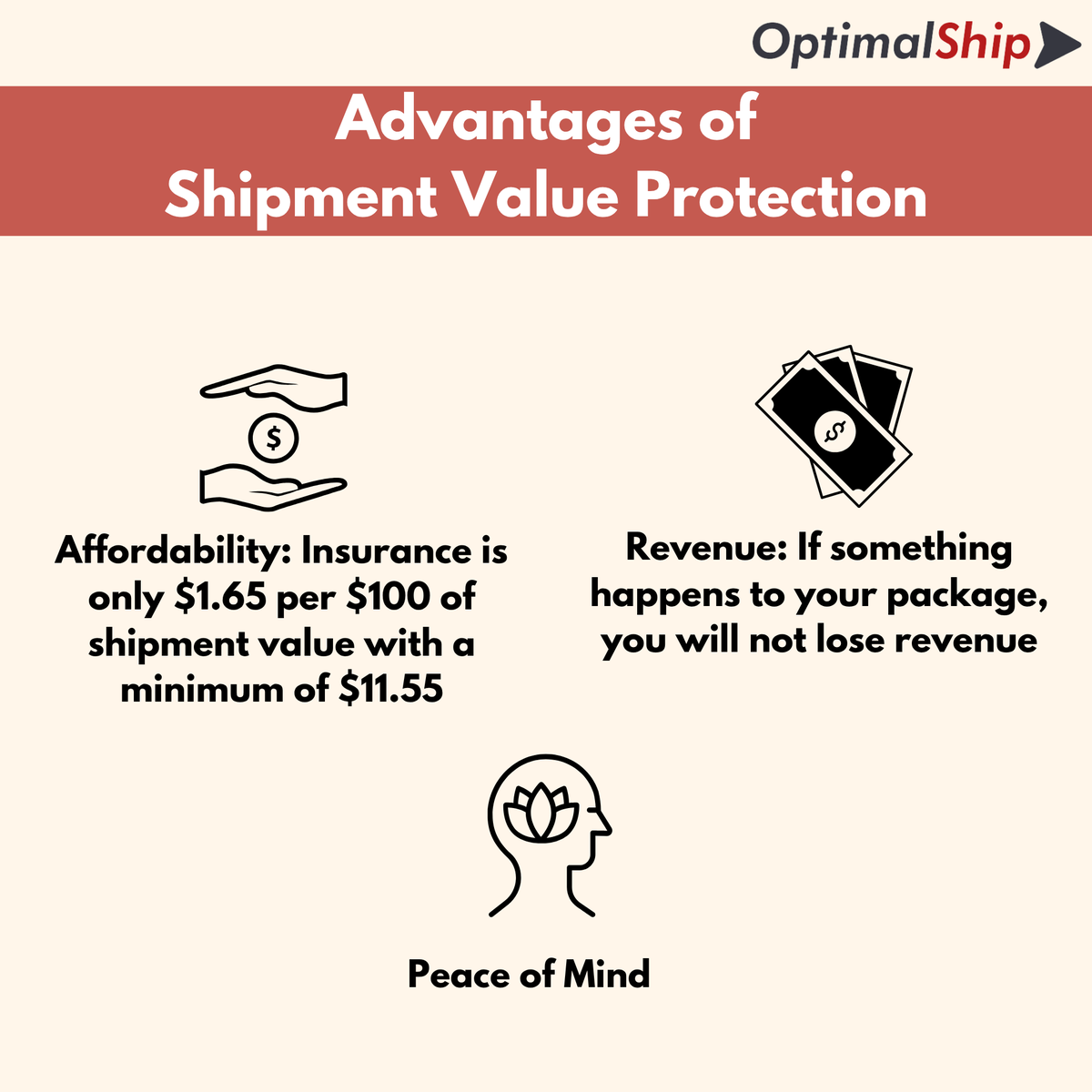 OptimalShip's tweet image. Here's what you need to know about Shipment Value Protection and why it's worth investing in #optimalship #dhl #shipment #value #protection