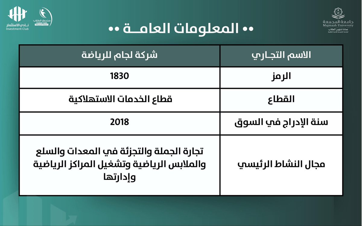نادي الاستثمار tweet media