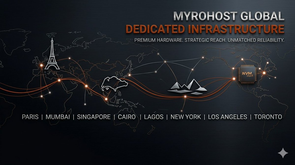 MyRo HOST tweet media