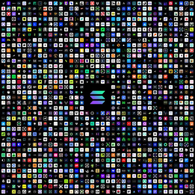 Solana Hub tweet media