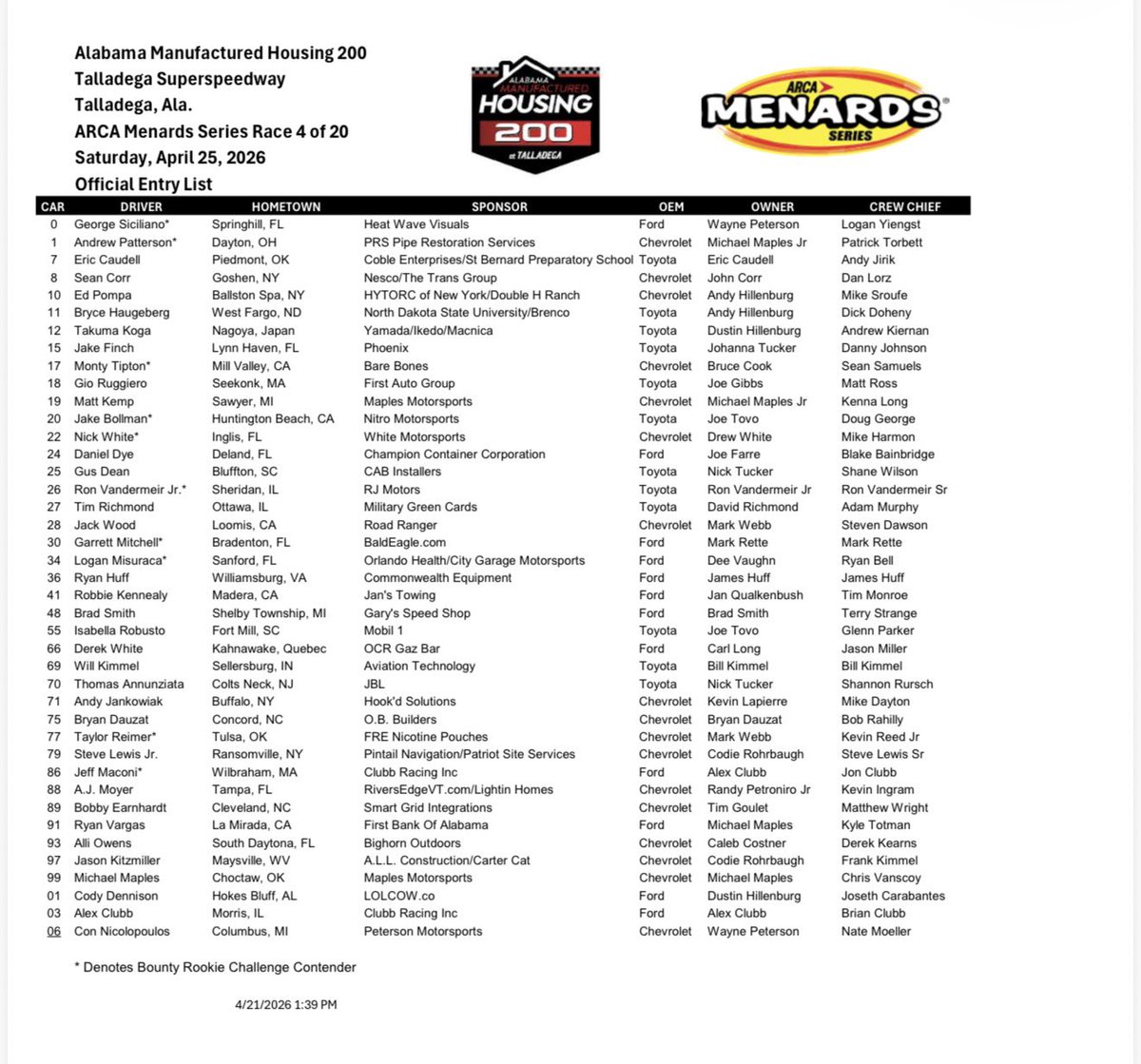 Bob Pockrass tweet media