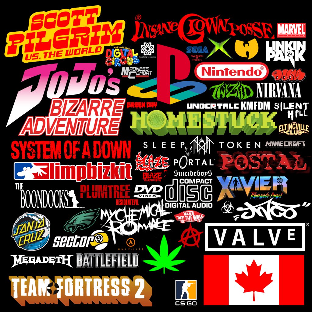 alyxa_official's tweet image. as an individual am I cooked? here are my interests. #autism #fyp