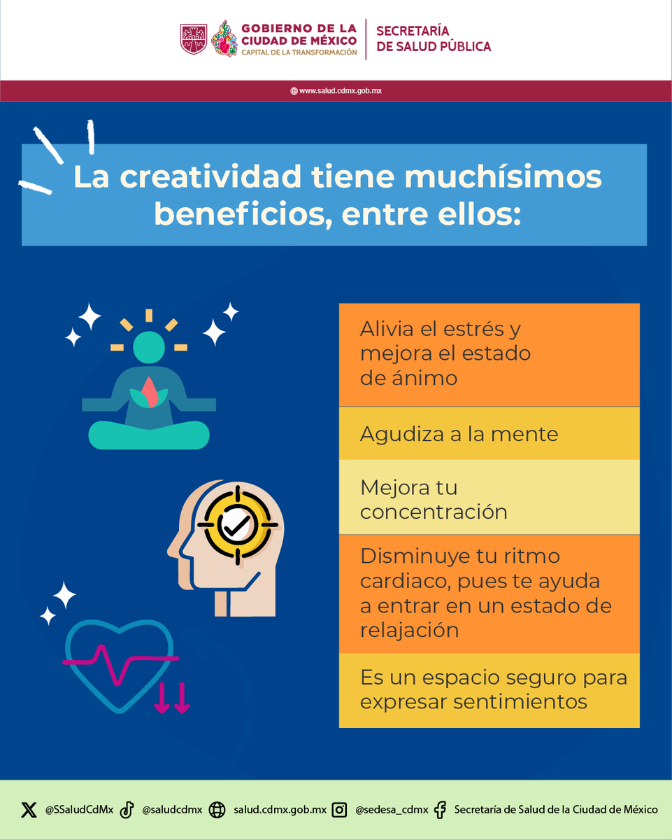 Secretaría de Salud Pública de la Ciudad de México tweet media