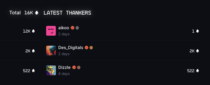 DRiPHorde's tweet photo. the DRiP Horde leaderboard is back in action
Top donator gets the Eternal
Everyone over 200 droplets gets a Legendary
starting slow to see how it goes https://t.co/QImkTvEozL