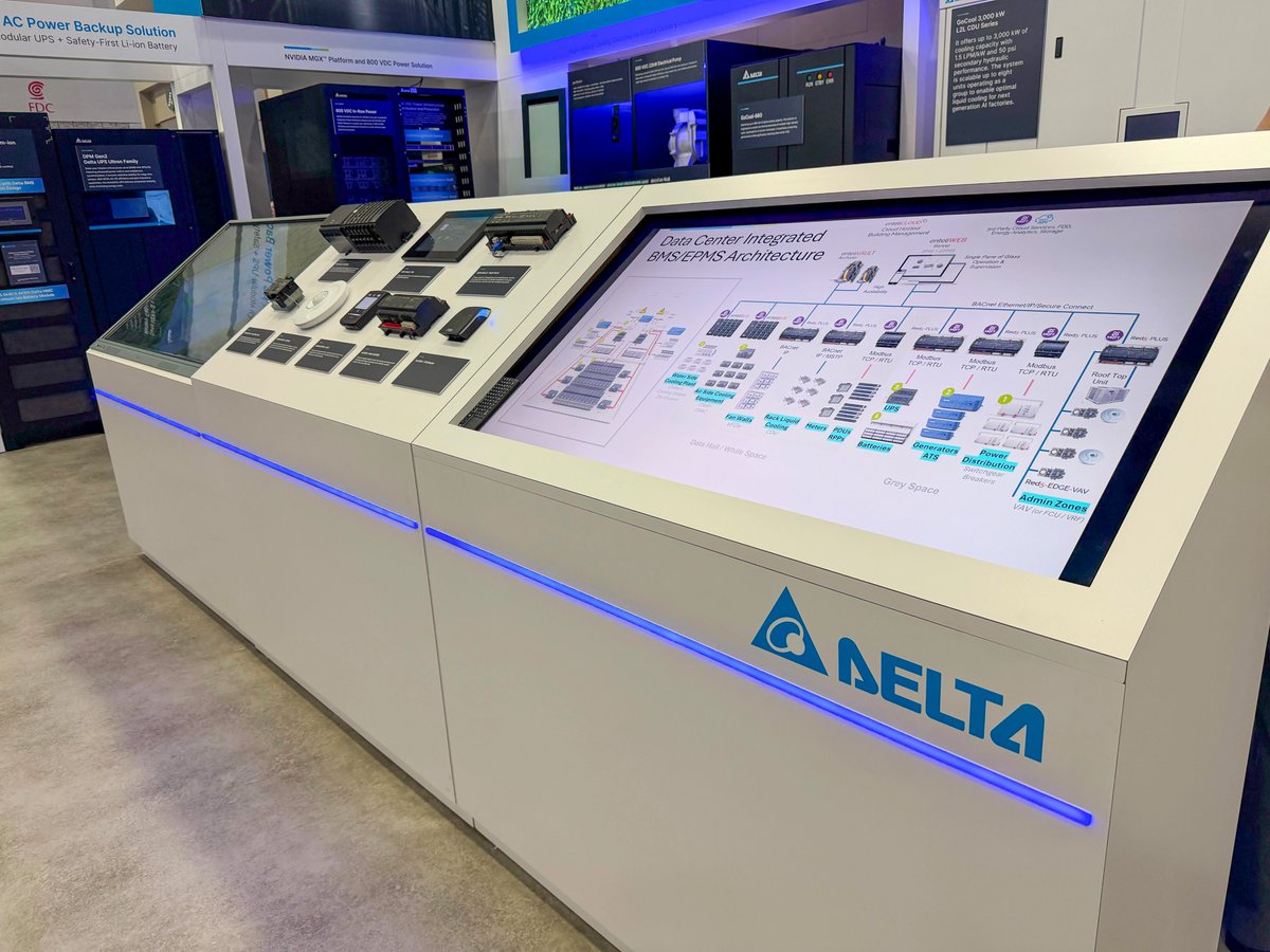 Delta Controls tweet media