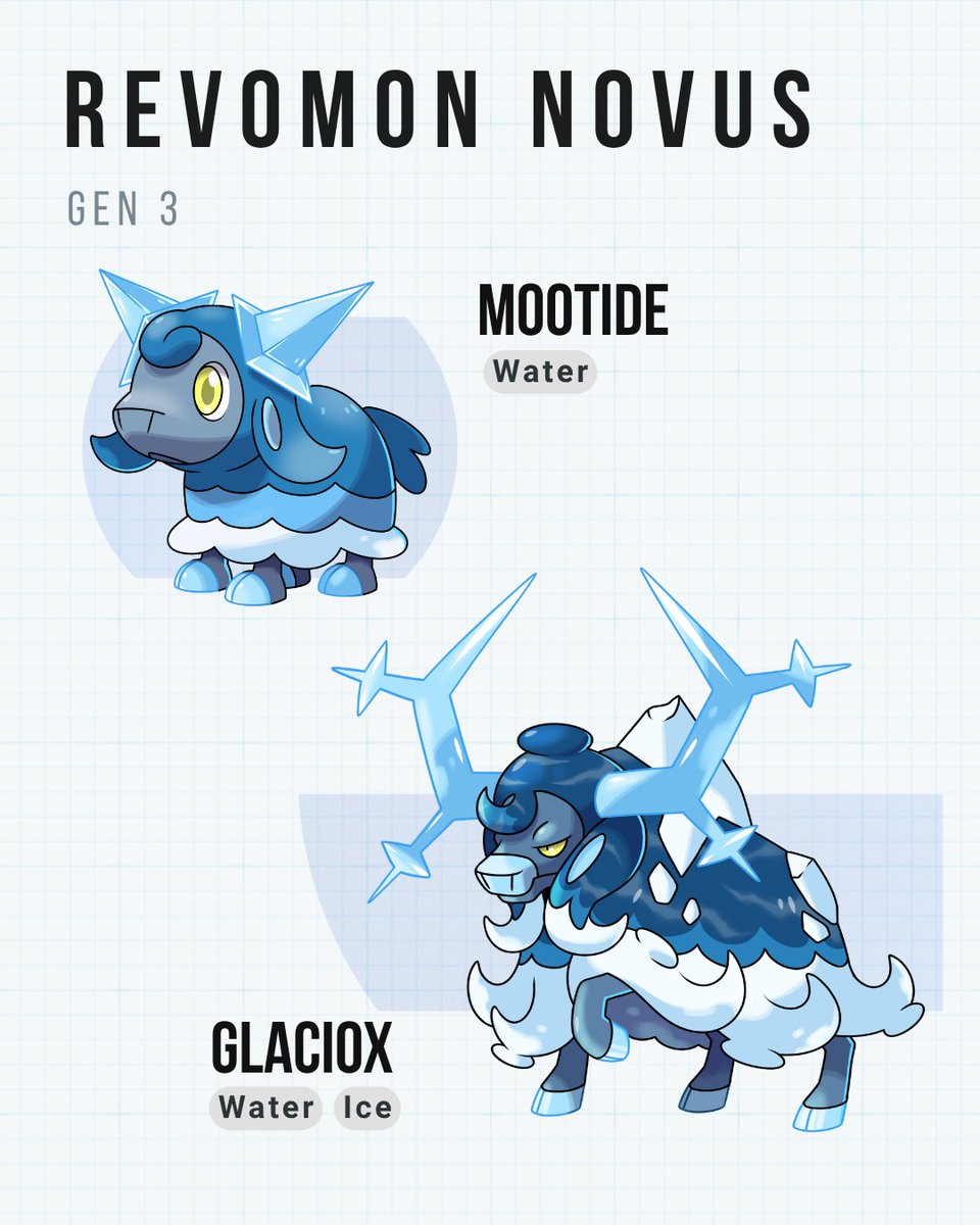 Revomon Novus - Release 2026 🌐 tweet media