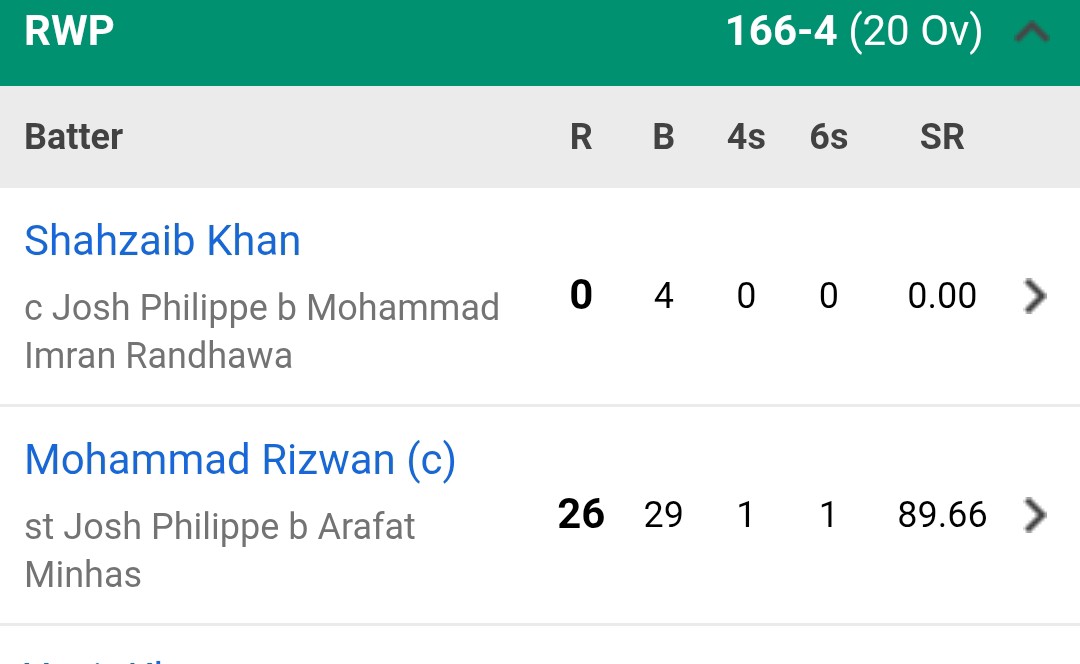 Manoranjan Dash tweet media