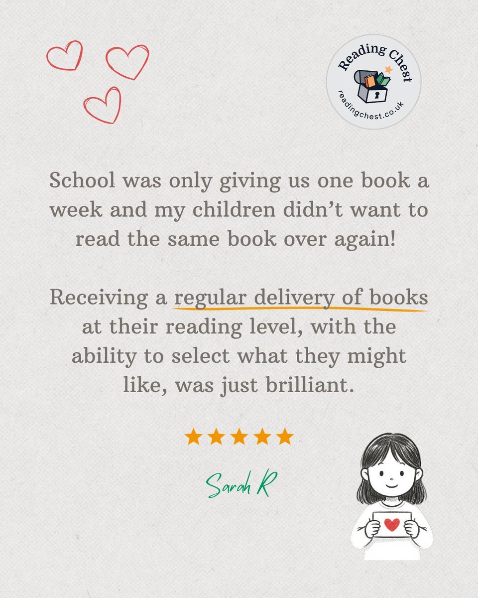 One book a week can feel like a very long week. Children need choice. They need variety. They need books that feel just right—not too easy, not too tricky. That's what we do!