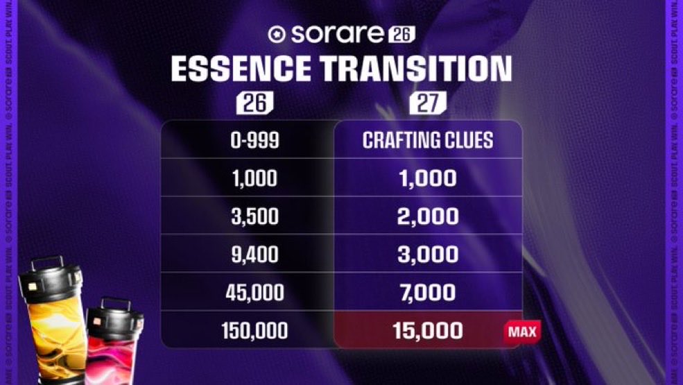 SorareSRFC tweet media