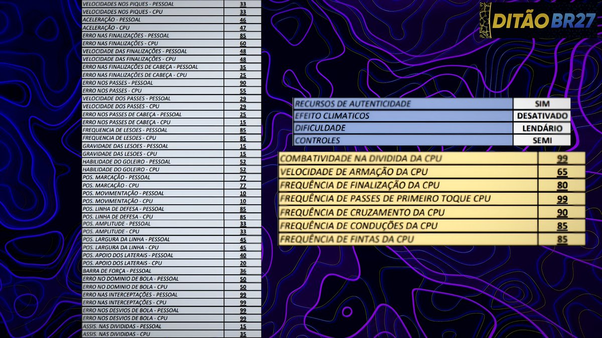 Ditão BR27 ∞ tweet media