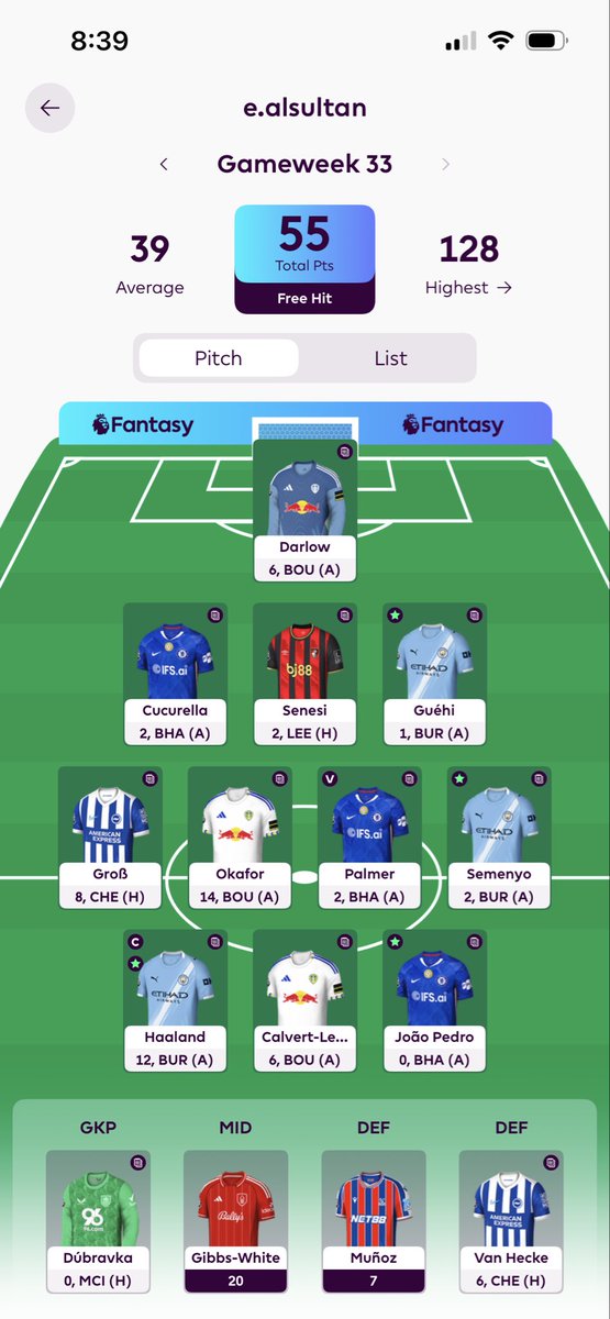 E_Alsultan's tweet photo. @FPL_UCF غيبس وايت https://t.co/4zTUAlPYxm
