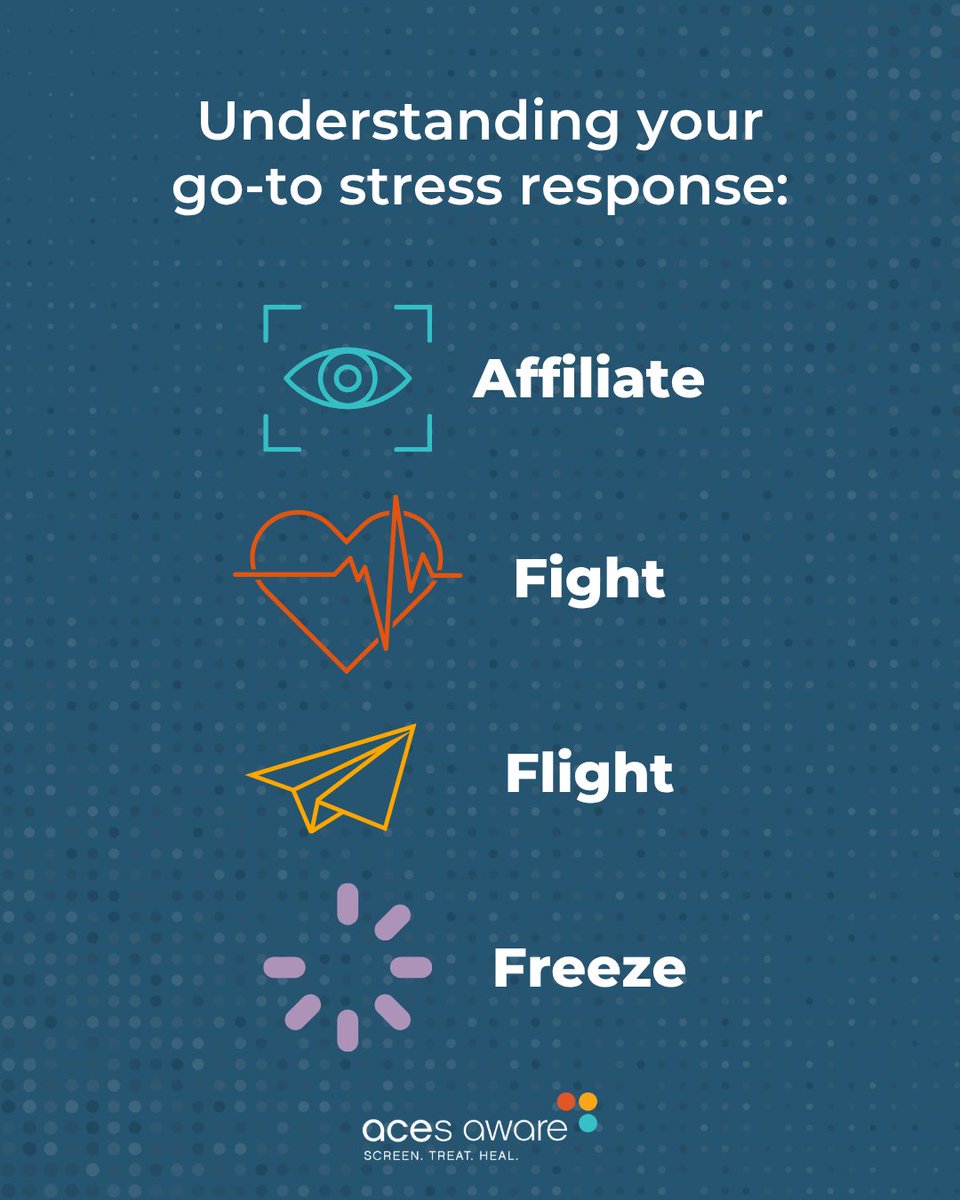 ACEs Aware tweet media