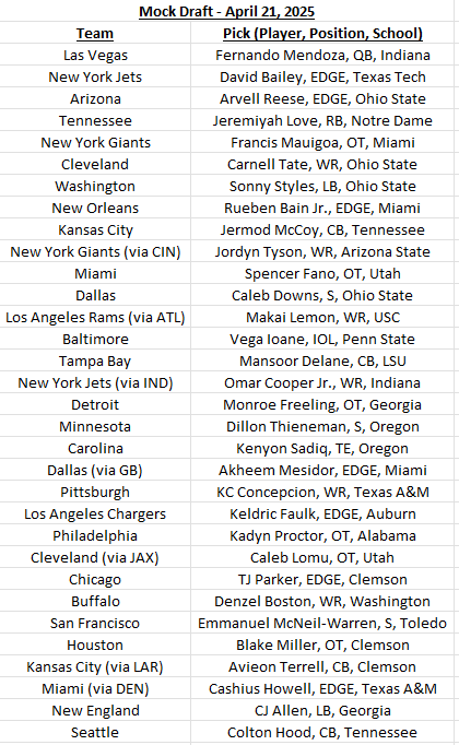 Tyler Splan tweet media