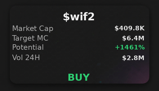 muhaha12992's tweet image. ran the CA 9tCjcZFwaqMFSFkiYDRAGd3kxChxVguHDCREb6eSpump on @iScanLive — $wif2 looking good to $6.4M  

 #Solana #Memecoin #Crypto #Degen #PumpFun #AlphaCalls #SolanaMemeCoin