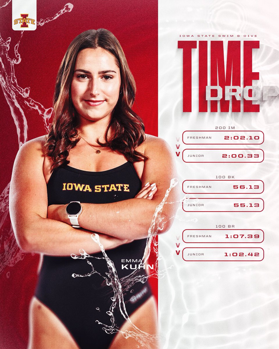 Cyclone Swim & Dive tweet media