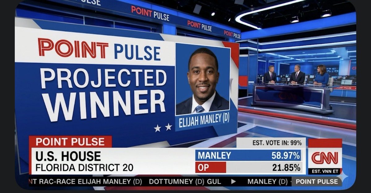Davidhutson78's tweet image. Congratulations @iElijahManley on basically becoming the next #FL20 congressman