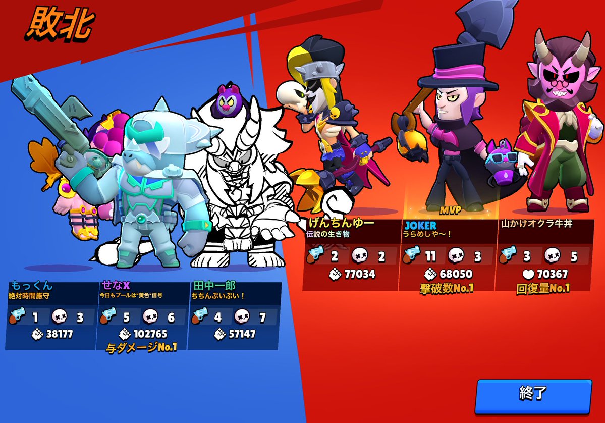 のふぁ tweet media