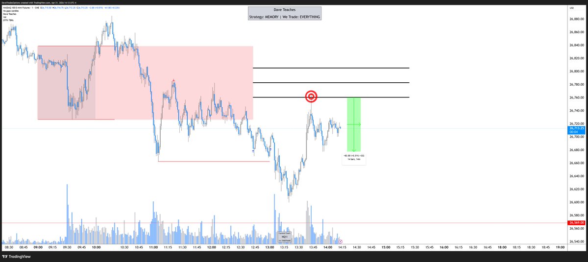 Dave Teaches (JoT) tweet media
